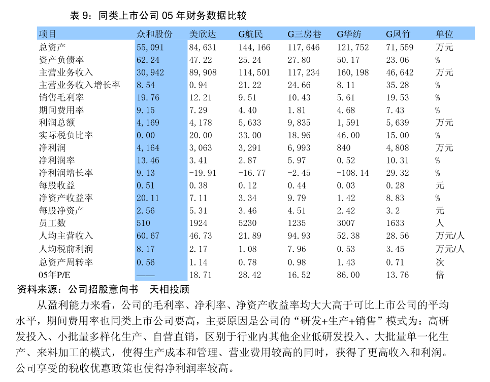 海航控股與控股子公司2025年互保額度公告及其在工藝美術(shù)品及禮儀用品制造領(lǐng)域的潛在影響